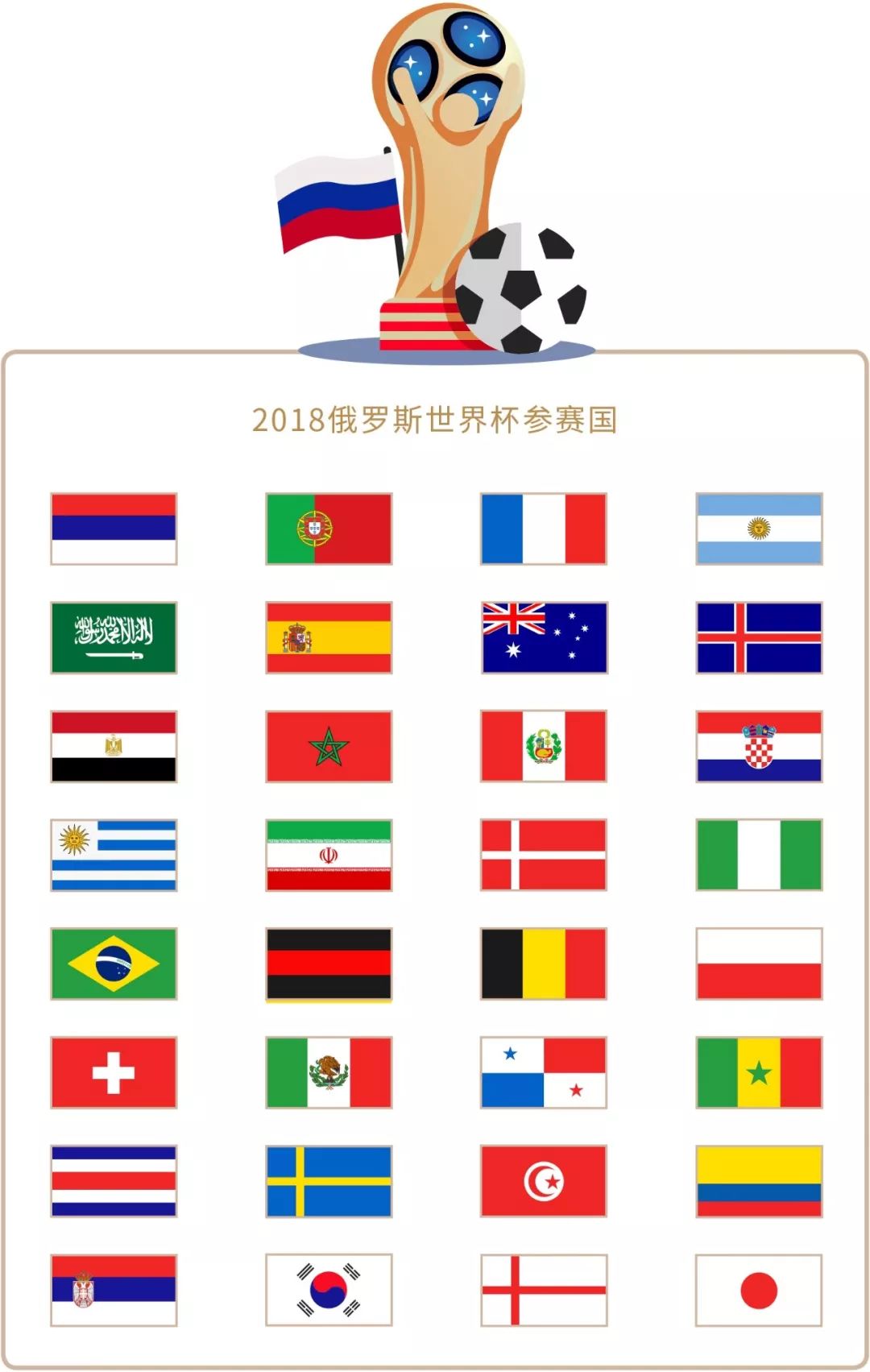 不仅是欧冠