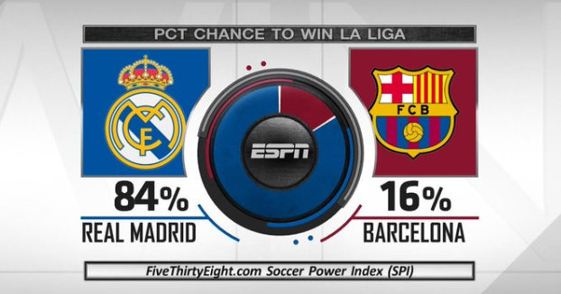 导致射门机 导致射门机